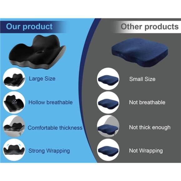 Orthopedic Seat Cushion,X Large Breathable Office Chair Cushion - Picture 5 of 8